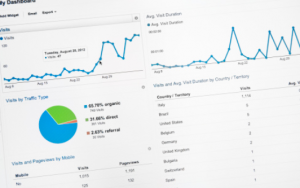 traffic analytics